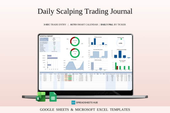 Download Daily Scalping Trading Journal Template - Premium Resources