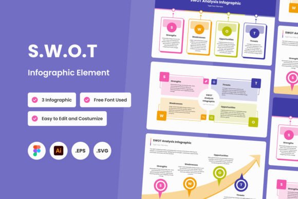 Download SWOT Infographic Template V2 - Infograph Collection