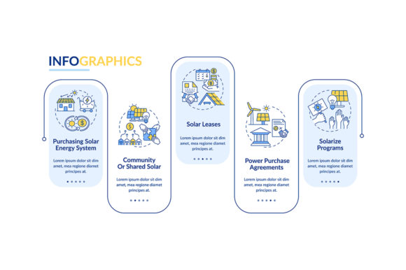 Download Buying Solar Panels Vector Infographic - Infograph Collection