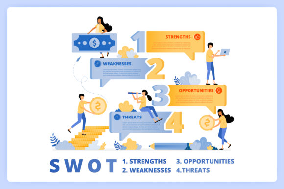 Download SWOT Business Template with Bubble Chat - Swot Collection